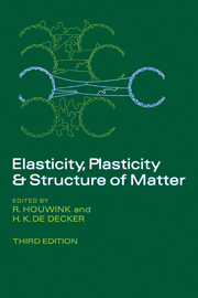 Elasticity, Plasticity and Structure of Matter (3rd Edition) - Scanned pdf with ocr